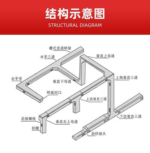 防火橋架 深灰色靜電噴涂、強弱電適用、尺寸齊全且符合國標的全面解析